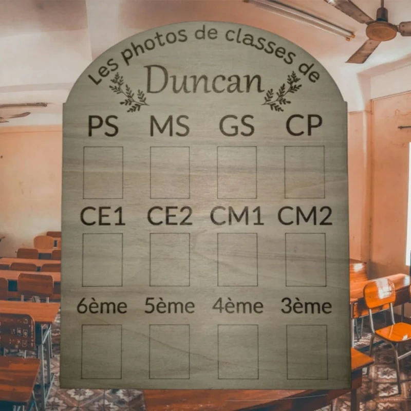 Pancarte souvenir photos de classes